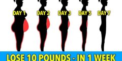 Is it possible to lose 10 pounds in days?